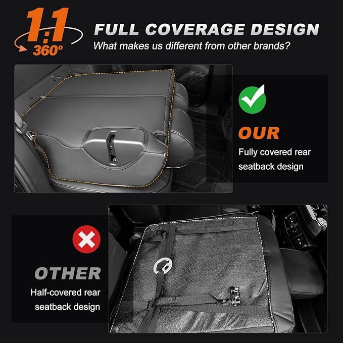 Custom Fit Car Seat Covers for Toyota RAV4 2019-2025 (Gasoline) | LE XLE XLE Premium Limited(Not for Hybrid RAV4 ),Full Set Full Coverage Faux Leather Black - Image 7