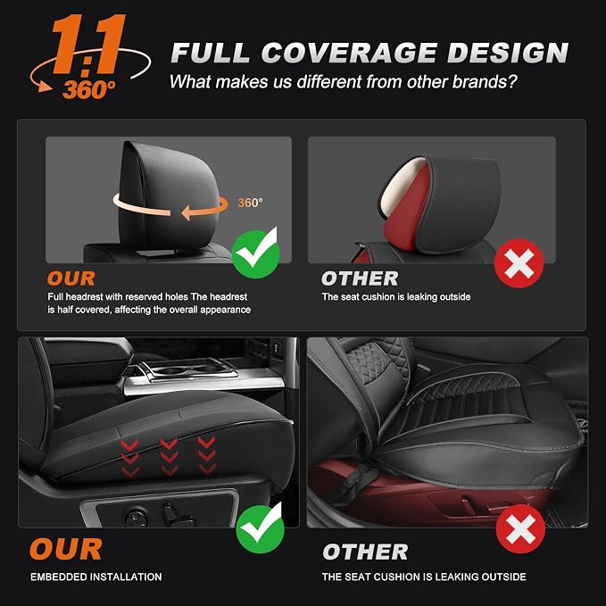 AOMSAZTO Custom Fit Seat Covers for Dodge RAM 1500 2019-2026 Crew Cab Only | Diamond-patterned stylish seat covers, Full Seat, Pickup Seat Covers, Premium Faux Leather, Perfect Fit, Airbag Compatible - Image 5