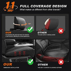AOMSAZTO Custom Fit Seat Covers for Dodge RAM 1500 2019-2026 Black Grid | Ram Crew Cab Only, fit Seat-back Armrest Model, Pickup Seat Covers, Premium Faux Leather, Perfect Fit, Airbag Compatible - Image 5