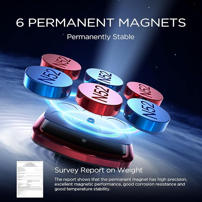 LISEN Magnetic Phone Holder for Car Upgraded Clip Ultra Car Phone Holder 6 Strong Magnets Cell Phone Holder Car Magnetic Case Friendly Phone Car Holder Mount for 4-6.7 inch Smartphones (Red) - Image 5