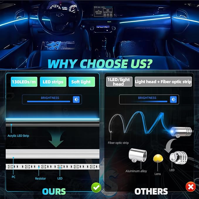 KENANEK Ambient Lighting Car Interior LED Strip Lights 22-in-1, 175” Acrylic Multi-Color Car Ambient Lighting Kit with Music Sync, APP Control, Interior LED Lighting for Cars SUVs Trucks - Image 4