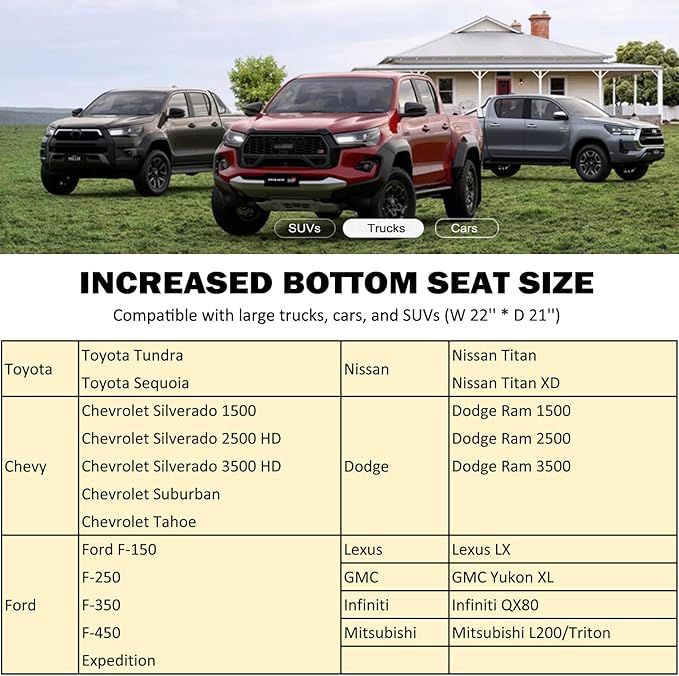 GIANT PANDA Bottom Seat Cover for Trucks&SUV, Front PU Leather Driver Seat Protector Fit for Chevy,Ram,Toyota,GMC,Ford F150 F-Series (2PCS-Grey) - Image 3