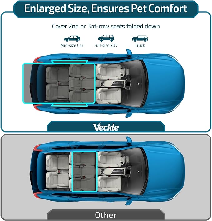 Veckle SUV Cargo Liner for Dogs - Trunk Cover with Bumper Flap Protector | Waterproof Pet Cargo Cover with Side Flaps, Dog Car Seat Cover with Non-Slip Trunk Mat, Prevents Scratches Pet Hair Mud Dirt - Image 8