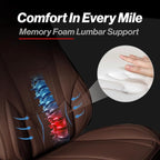 Coverland Premium Car Seat Covers Front Seats Waterproof Interior Protector | Interior Protector Airbag Compatible for RAV4, Sportage, Forester, Corolla Cross, C-HR, RDX [Dark Brown - Size Chart A24] - Image 3