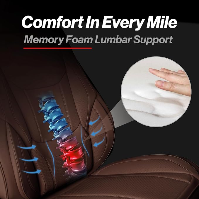 Coverland Premium Car Seat Covers Front Seats Waterproof Interior Protector | Interior Protector Airbag Compatible for RAV4, Sportage, Forester, Corolla Cross, C-HR, RDX [Dark Brown - Size Chart A24] - Image 3