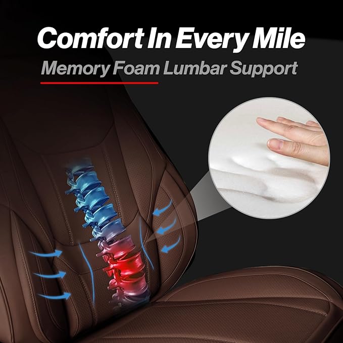 Coverland Premium Custom Fit Truck Car Seat Covers Full Set Seat Waterproof | Airbag Compatible Non-Slip Seat Cover for 2007-2013 Toyota Tundra Double Cab [Dark Brown - Size Chart X58] - Image 3