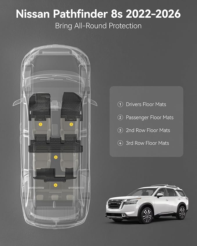 3W Floor Mats for Nissan Pathfinder 8seats 2022-2026,Infiniti QX60 7seats | Heavy Duty Mats, Non-Slip, Safety Comes First, All Weather, Waterproof Protection, TPE All Weather - Image 2