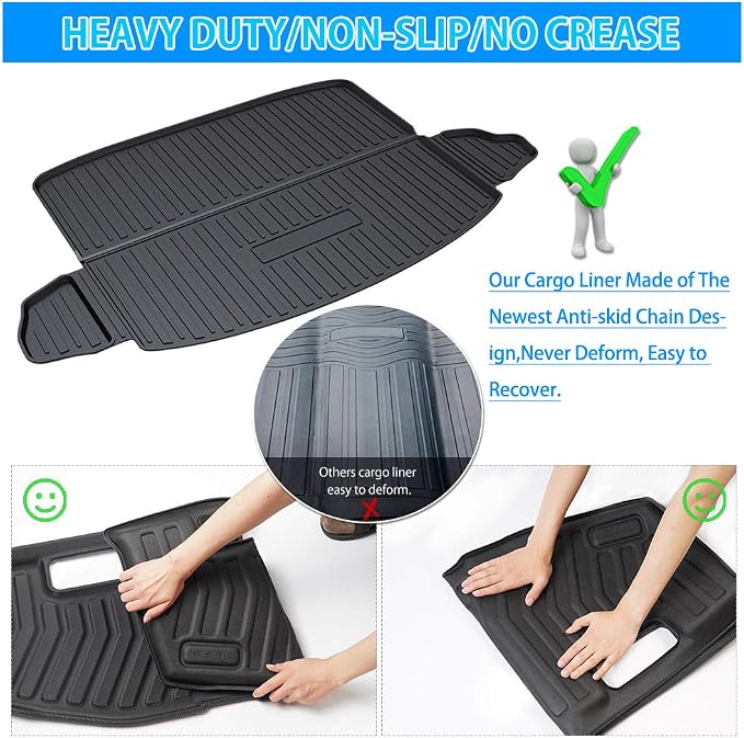 Powerty Trunk Mat for Honda CR-V 2017-2022 Gas Model Only, All Weather TPE Cargo Mat Liner for CR-V Lower Position Cargo Deck - Image 6