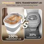 32-35 Lbs Dog Food Storage Container Wheels,Collapsible Dog Food Container | Pet Food Storage Container with Transparent Airtight Lid,Date Track,Keep Fresh for Rice,Flour,Sugar,Scoop and 2PCS Container - Image 4