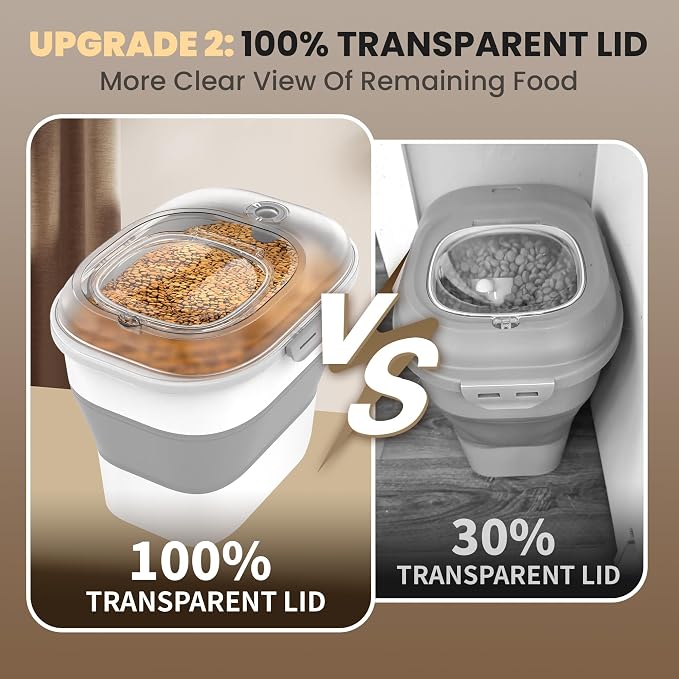 32-35 Lbs Dog Food Storage Container Wheels,Collapsible Dog Food Container | Pet Food Storage Container with Transparent Airtight Lid,Date Track,Keep Fresh for Rice,Flour,Sugar,Scoop and 2PCS Container - Image 4