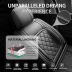 Fit Tundra Premium Leather Car Seat Covers for Toyota Tundra 2007-2025 2026 - Waterproof，Breathable，All-Weather Seat Cushion Protecto & Airbag Compatible, Full Set Black - Image 2
