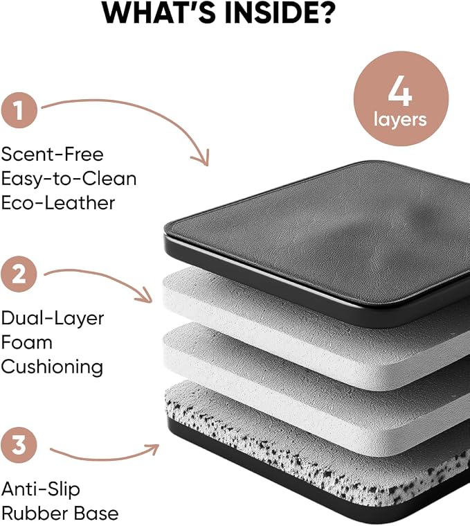 Kick Mat Back Seat Protector - Car Back Seat Cover for Kids Feet - Waterproof & Sturdy Protector for Upholstery from Dirt, Mud, Scratches and Stain (White Set) - Image 4