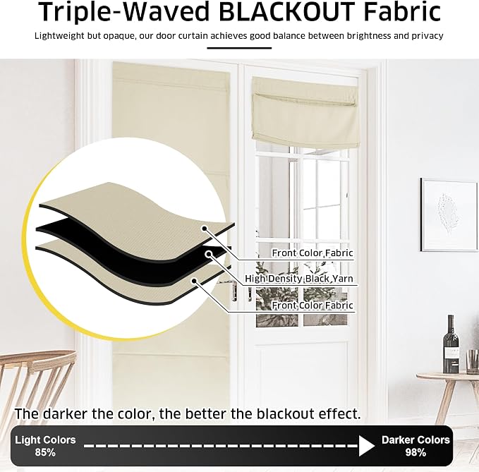 NICETOWN Blackout Roller Shades, No Tools No Drill Cordless Door Blinds | Thermal Insulated, Privacy Shades for Bedroom, No Tools Roll Shade, French Front Door Window Cover, 35 x 64 inches Long - Image 4