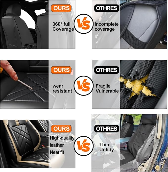 Optima Car Seat Covers Fit for Kia Optima 2002-2020, Premium Full Coverage Leather Automotive Seat Protectors, All Seasons Waterproof Breathable, Airbag Compatible, Front Seats, Black Beige - Image 5