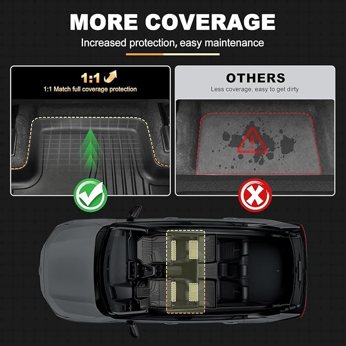 AOMSAZTO Floor Mats for Toyota Rav4 2019-2025 Hybrid & Venza 2021-2025 | Custom Fit Floor Liners & Cargo Liner with Seatback Mat All-weather Easy to Clean Heavy Duty Waterproof Trunk Mat - Image 9