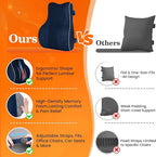 CloudBliss XL Lumbar Support Pillow, Memory Foam for Office Chair, Blue | Ergonomic High-Density Memory Foam, Adjustable Straps, Washable Mesh Cover, Lower Back Support for Office, Gaming & Car Seat - Image 5
