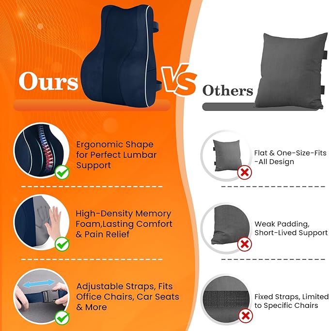 CloudBliss XL Lumbar Support Pillow, Memory Foam for Office Chair, Blue | Ergonomic High-Density Memory Foam, Adjustable Straps, Washable Mesh Cover, Lower Back Support for Office, Gaming & Car Seat - Image 5