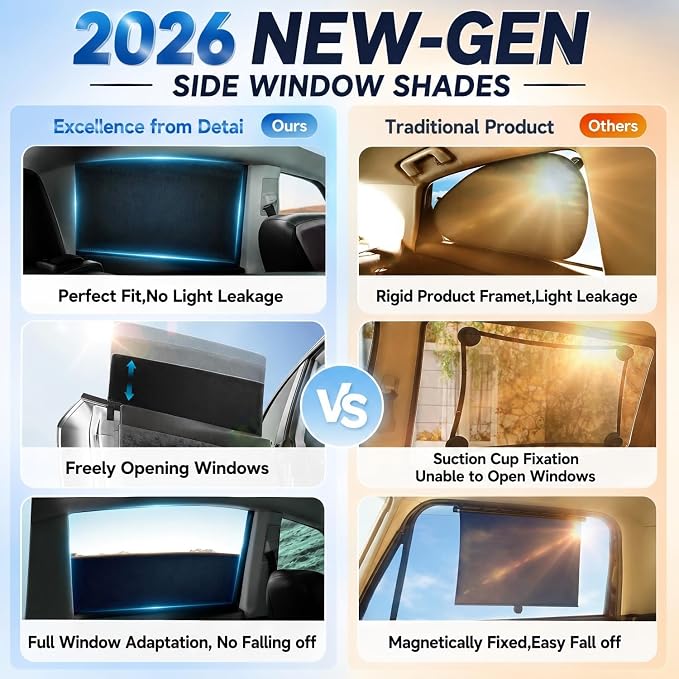 [2026 Upgraded] DMJN Car Window Shades for Baby, 100% UV & Sun Block Car Side Windows Covers Sun Shades for Baby in Car, Easy-Install Nano Ice-Crystal Coating Universal Fit, 2 Packs - Image 4