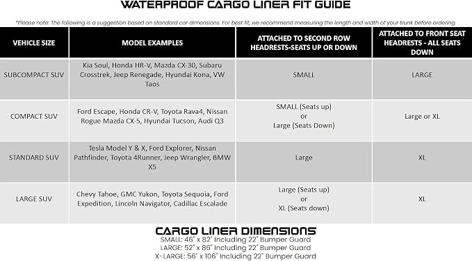 TRAPSKI Waterproof SUV Cargo Liner & Cover for fold Down 60/40 Divided Seats with Pass-Through Option to Protect Against Snow, ice, Water, Dirt & Pets from Outdoor Activities… (Small) - Image 9
