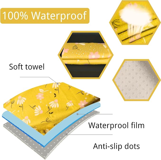 Waterproof Car Seat Cover for Front Seats, Protector for Cars SUVs Trucks, Sweat Towel Seat Covers Bucket for Gym, Workout, Beach, Hiking, Running and Swimming(Chamomile and Yellow, 2PCS) - Image 2