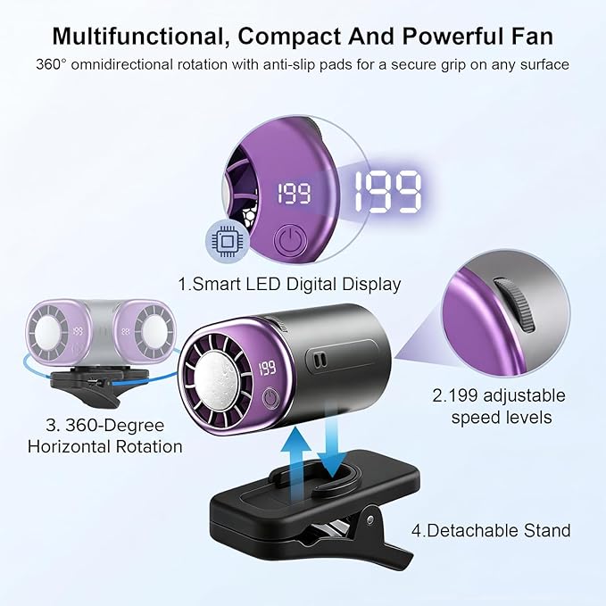 Clip On Fan with Led Display, Portable Ac for Car, 16°C Cooling System, 360° Rotation & 199 Speeds Adjustable Mini Car Fan, Car Air Conditioner, Personal Fan for Vehicle, Office, Outdoor Use (White) - Image 3