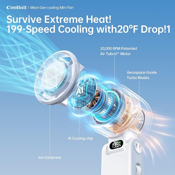 Handheld Portable fan with Turbo Cooling 5500mAh 199 Speeds | 20000 RPM Hand Held Fan Rechargeable Powerful Mini Personal fan for Travel, Outdoor, Beach & Makeup - Image 3