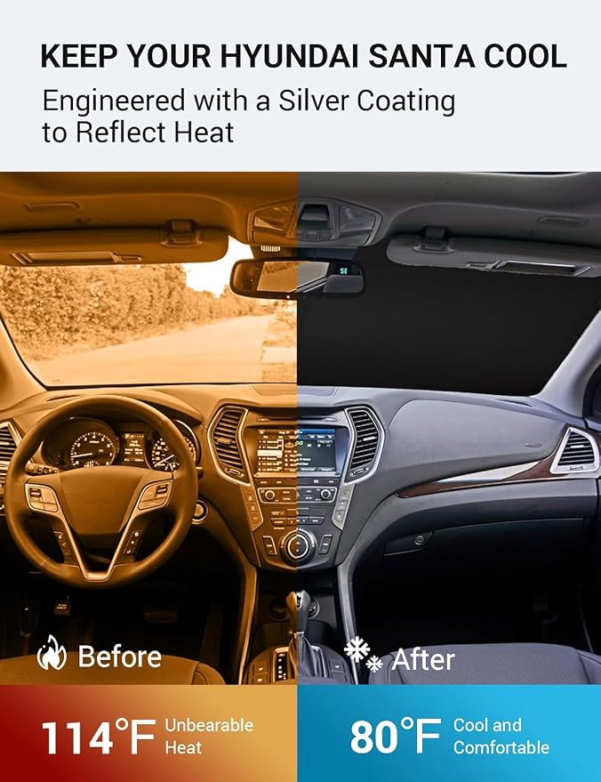 Proadsy Custom Fit Car Windshield Sun Shade for 2013-2018 Hyundai Santa Fe | 240T Heat Shield, Drops Temp 54°F, Blocks 99% UV, Prevents Dashboard Cracking, Summer Parking & Beach Trips, Easy Twist-Fold - Image 3