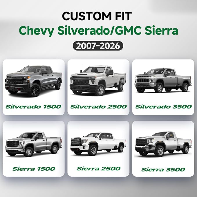 GIANT PANDA Waterproof Neoprene 2 Pack Front Car Seat Covers Custom Fit Chevy Silverado & GMC Sierra 1500 2500 3500 2007-2026 Crew Extended Double Cab Trucks, Leak-Proof Wetsuit (Black) - Image 2