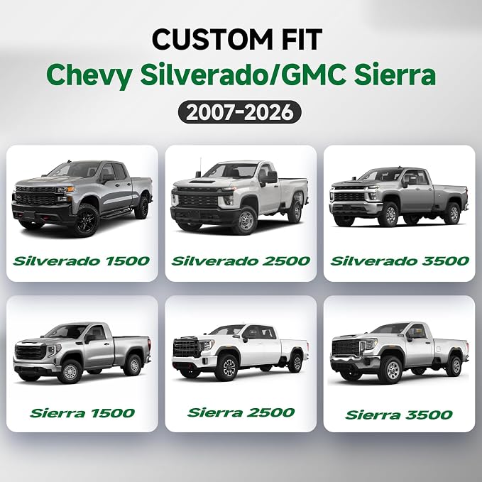 GIANT PANDA 2PCS Front Seat Covers for Chevy Silverado & GMC Sierra 1500 2500 3500 2007-2026 Crew Extended Double Cab Pickup,Custom Fit Chevy & GMC Truck Seat Protectors,Faux Leather (Black&Gray) - Image 2