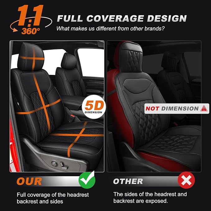AOMSAZTO Custom Fit Seat Covers for Dodge RAM 1500 2019-2026 Crew Cab Only | Diamond-patterned stylish seat covers, Full Seat, Pickup Seat Covers, Premium Faux Leather, Perfect Fit, Airbag Compatible - Image 4