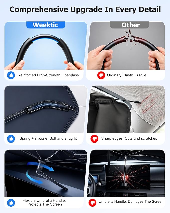 [2026 Upgrade] Weektic Windshield Sun Shade Umbrella, [Double Thickened Ice Crystal Coating] Sun & Heat Protection, Keep Vehicle Cool & Protect Interior, Zero Light Leakage Medium 57" L x 31" W - Image 6