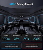Wigoo 2026 8PC Full Set Window Sunshade for Toyota RAV4 2019-2025 | 7-Layer Cooler & Blacker, Ice-Crystal Tech, Full Set Shades With Windshield for Sun Block, Camping Accessories - Image 2