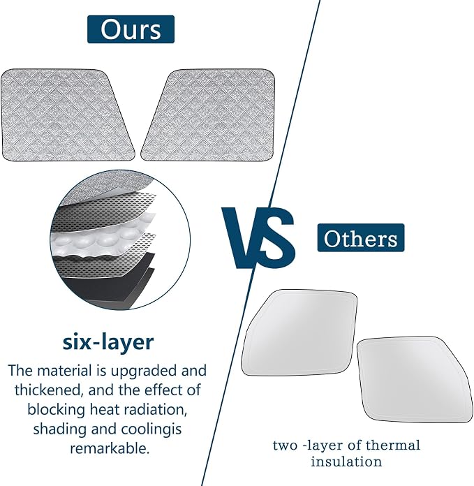 2 Pcs Side Window Sun Shade for Volvo VNL VN 2002-2026 | Fits VNR VAH VNX Semi Truck Day Cab & Sleeper, 6-Layer 210T Reflective Heat Blocker, Blackout Privacy Cover, Foldable - Image 5