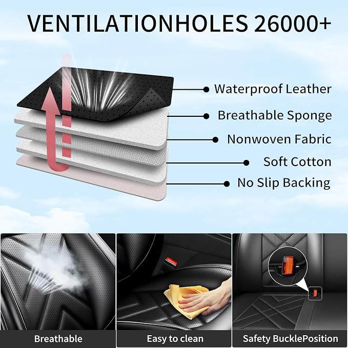 Soul Car Seat Covers Custom Fit for Kia Soul 2010-2026, Premium Full Coverage Leather Automotive Seat Protectors, All Seasons Waterproof Breathable, Airbag Compatible (2 Front Seats, Black) - Image 6
