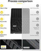 3W Floor Mats for Jeep Wrangler JK 2014-2018 Unlimited 4 Door (Non JL/4XE) | TPE All Weather Custom Fit Floor Liner for Jeep Wrangler JK 1st and 2nd Row Full Set Car Mats, Black - Image 9