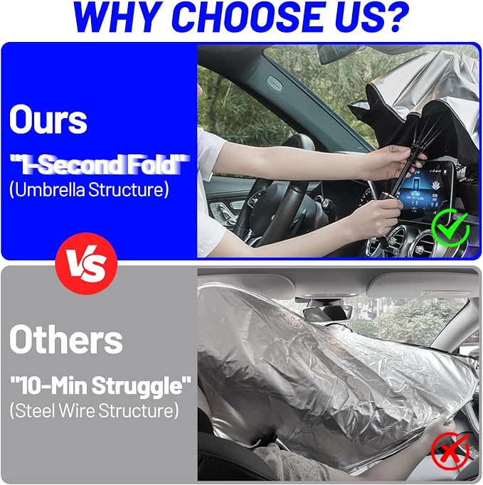 Windshield Sun Shade for Ford EcoSport 2018-2022, Foldable Umbrella Shade | Custom Fit Car Sun Visor with 360° Rotating Shaft, UV Protection Heat Shield Sun Blocker Heat Reflector and Easy Storage - Image 4