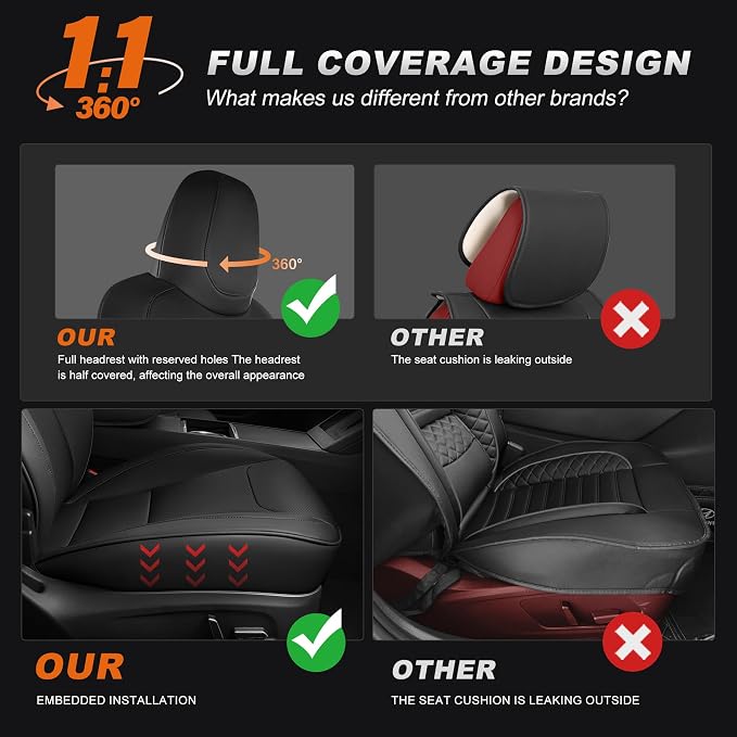 AOMSAZTO Car Seat Cover Fit for Tesla Model 3 2024 2025 (Not for Performance) - Full Set Black Seat Covers(with Armrest Cover) - Image 5