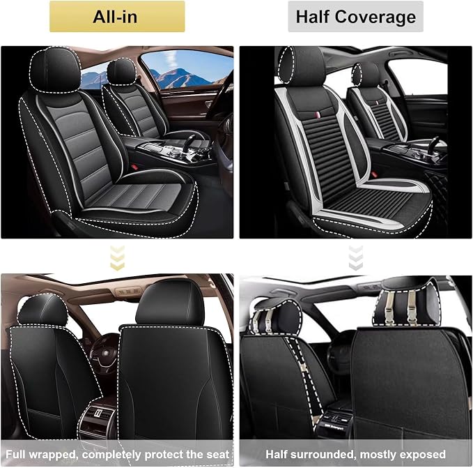 IKABEVEM Car Seat Covers for Honda Odyssey 2011-2026, 2-Pack Front | Luxury Fuax Leather, Waterproof, Airbag Compatible, Easy to Install, Scratch‑Resistant Seat Protection, Black&Grey - Image 5