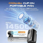 Portable Mini Clip On Fan, Turbo Handheld Fan Rechargeable Portable Fan | 3-in-1 Personal Cooling Fan 14500 RPM Mini Stroller Fan for Travel, Camping, Office & Outdoor Use - Image 2