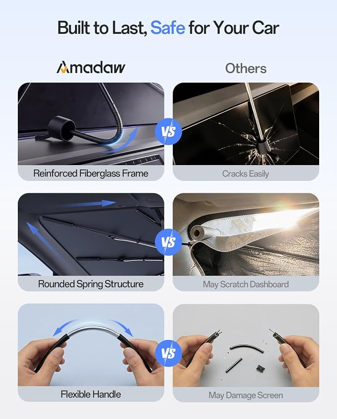 Windshield Sun Shade for Tesla Model Y 2020-2026 (Include Juniper) | Foldable Umbrella Sunshade with 100% UV Block, Multi-Layer Heat Insulation, Keeps Car Cooler, Summer Car Accessory - Image 7