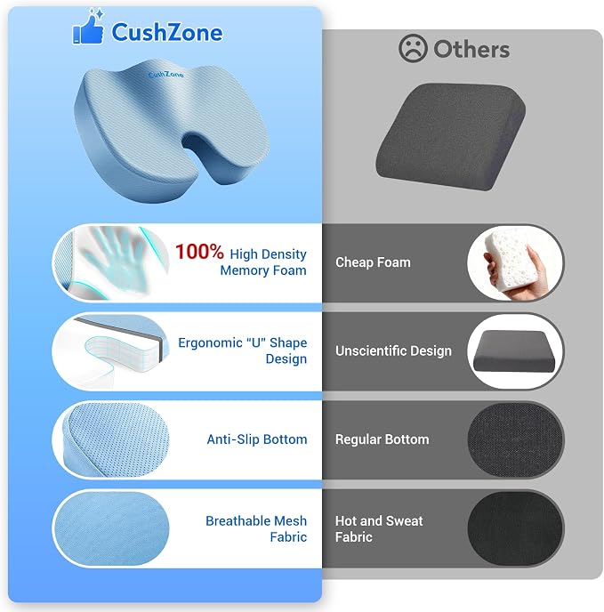 CushZone Memory Foam Seat Cushion for Office Chair & Car, Light Blue | U-shaped Coccyx Cutout, Contoured Design, Breathable Removable Mesh Cover, Non-Slip Base, Carry Handle - Image 4