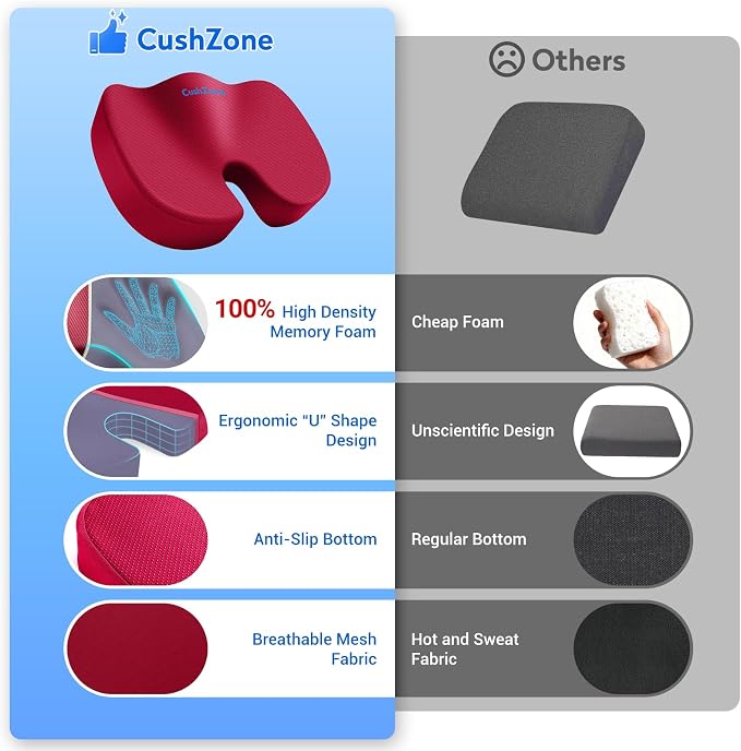 CushZone Memory Foam Seat Cushion for Office Hair, Car & Wheelchair, Red | U-shaped Coccyx Cutout, Contoured Design, Breathable Removable Mesh Cover, Non-Slip Base, Carry Handle - Image 3