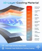 [2026 Upgrade] Coverado Sunshade for Car Windshield, UPF80+ Full-Size Trucks/SUVs Windshield Sun Shade Blocks Heat & UV Rays, Thickened Vinyl Coating Keep Cool and Protect Interior, Foldable L 61x33 - Image 3