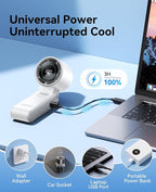 KIMMOO 3-in-1 Portable Handheld Turbo Fan-100 Speeds,Powerful 20000 RPM, 12Hrs Cooling, LED Display, 120° Rotation, USB Rechargeable Mini Hand Held Personal Fan for Travel Makeup Outdoor Indoor, White - Image 8