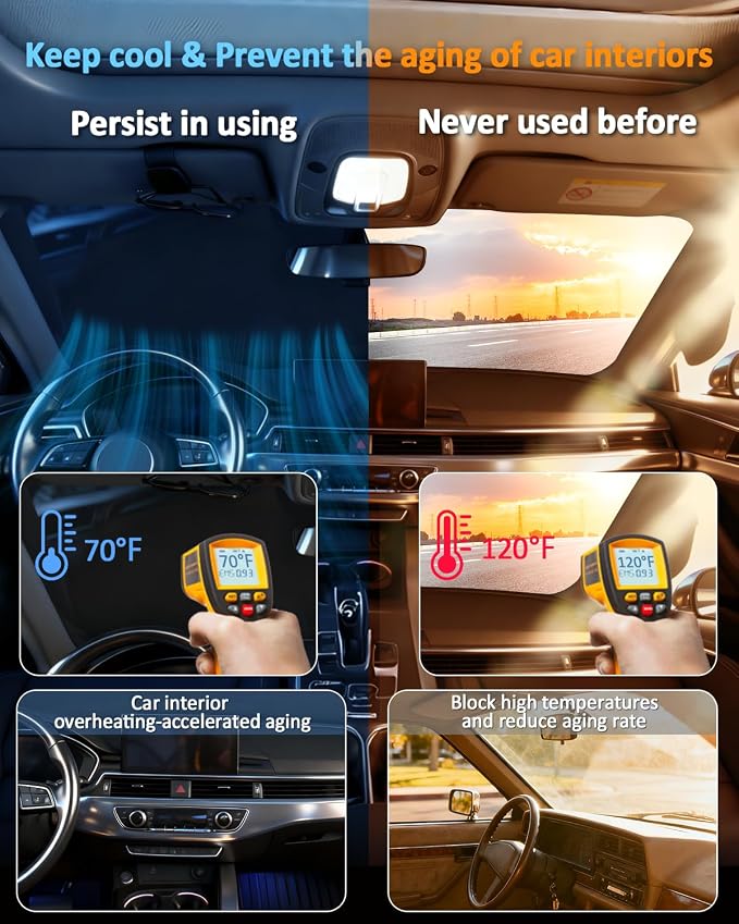 for Toyota Sienna 2011-2020 Windshield Sun Shade - 4 Layers Car Sunshade | Front Windows Shade Cover Custom Fit Sienna Sun Visor 250T Retractable Shade Blocks UV Rays Car Accessories - Image 3