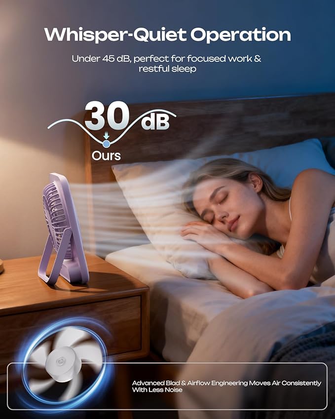 Otlonpe Personal Portable Desk Fan, 4000mAh Small Rechargeable Portable Fan Battery Operated & USB Powered for Travel Sleeping Bedroom Office Home Table, Cordless, Quiet, 4-Speed, 6.5 Inch (Purple) - Image 8