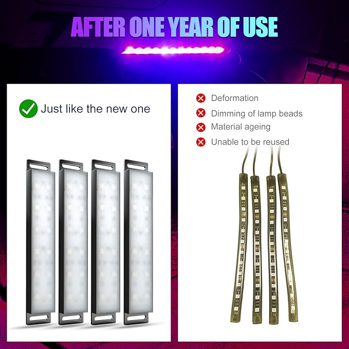 Car LED Lights Interior,RGB Interior Car Lights with App Control&Music Sync | DIY and Music Mode Smart USB Under Dash LED Lights,Ambient Lighting Car for Jeeps Trucks SUVs Men Women,DC 5V - Image 4