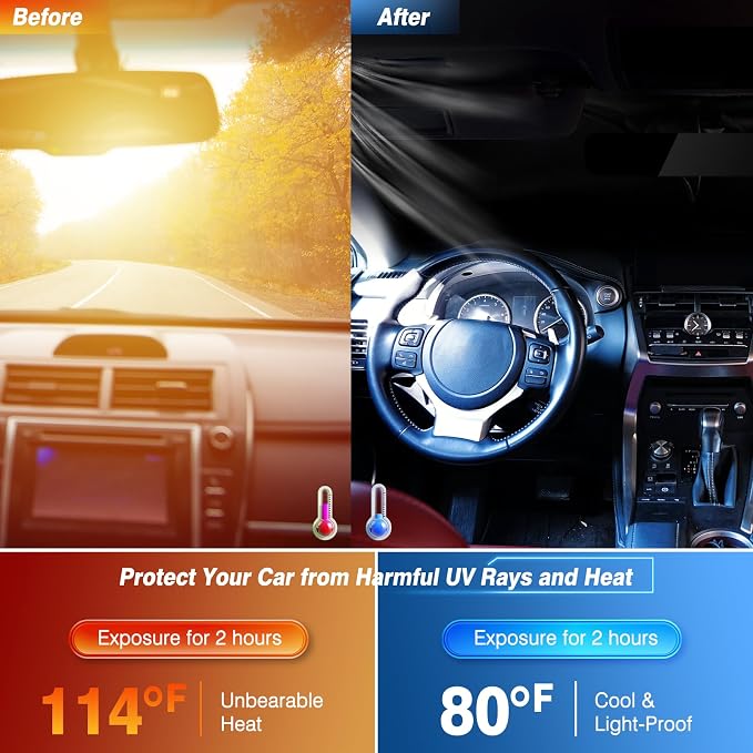 Car Windshield Sun Shade UV Reflector Foldable Front Window SUV | Blocks 98% UV Rays,Keep Interior Cool,Universal Fits Hatchback,Truck,MPV,Storage bag,57"L x 31.5"W,Car Summer Accessories - Image 2