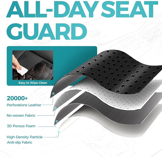 Custom Seat Covers for Toyota Camry 2025 2026 Hybrid, Black | Only Fit for Camry XLE/XSE 2025-2026 , Full Coverage, Faux Leather, Protective, Scratch-resistant, Easy-clean - Image 4