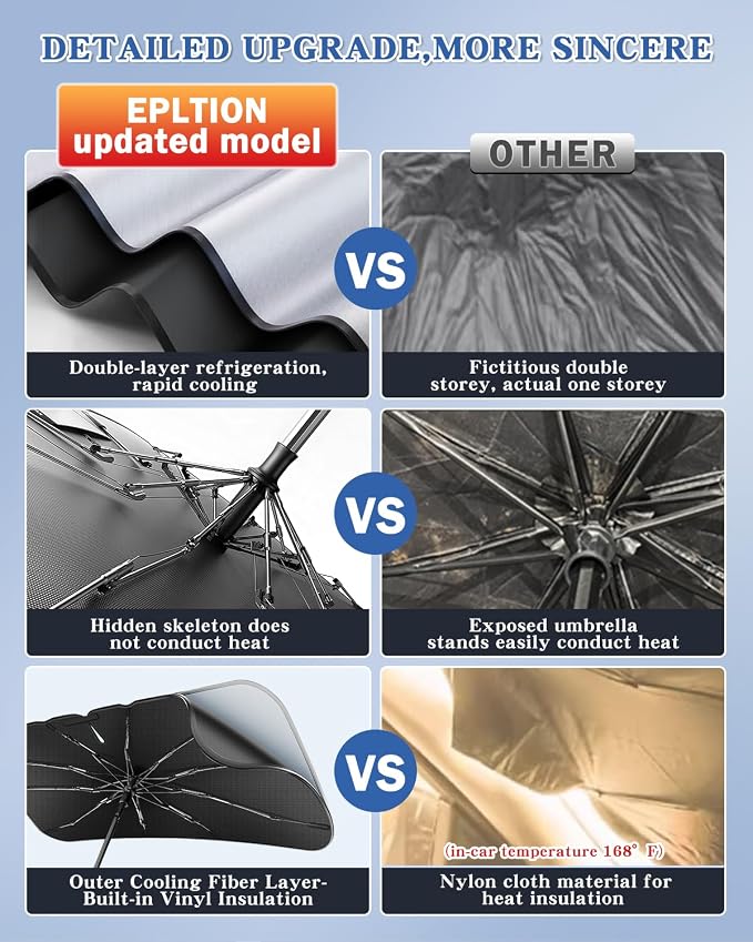 Portable for HR-V HRV 2022-2025 Windshield Sunshade Umbrella with Carry Bag, 2 in1 Ice Crystal Durable Compact Shade Umbrella UPF50+ UV Front Window Heat Insulation Protection Outdoor Camping - Image 9